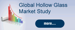 Hollow Glass Market Study